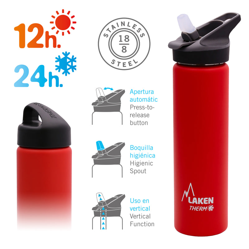 LAKEN RPX020- Boquilla de Silicona Spout para Botellas Térmicas Jannu