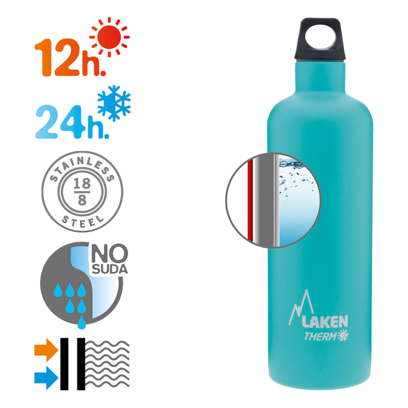 LAKEN Futura - Botella Térmica de Boca Estrecha 0.75L en Acero Inoxidable. Turquesa