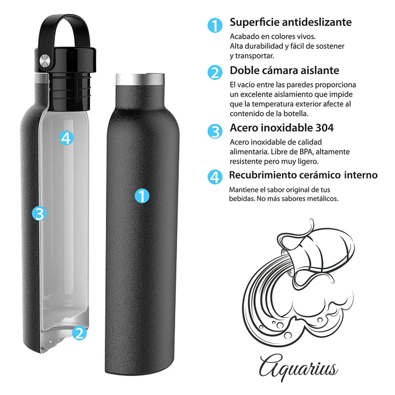 Runbott Zodiac - Botella Térmica Sport de 0.6L con Interior Cerámico. Acuario Menta