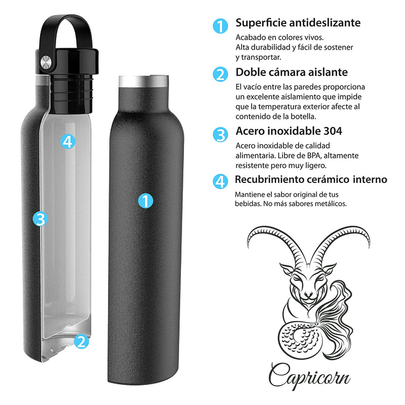 Runbott Zodiac - Botella Térmica Sport de 0.6L con Interior Cerámico. Capricornio Antracita