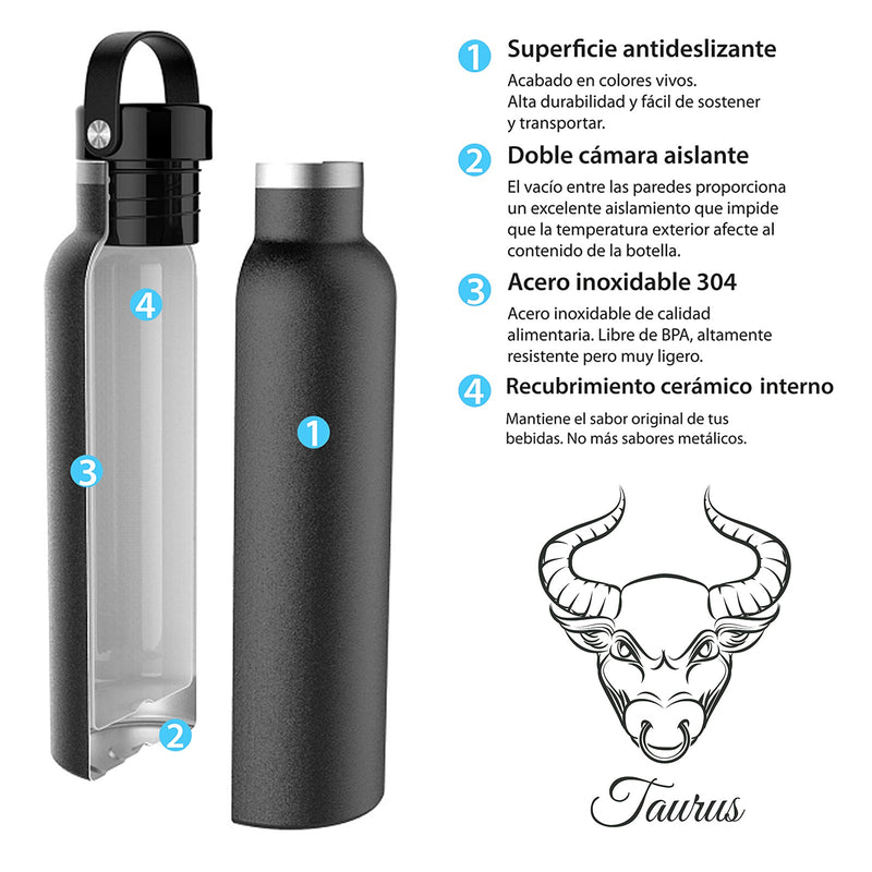 Runbott Zodiac - Botella Térmica Sport de 0.6L con Interior Cerámico. Tauro Antracita