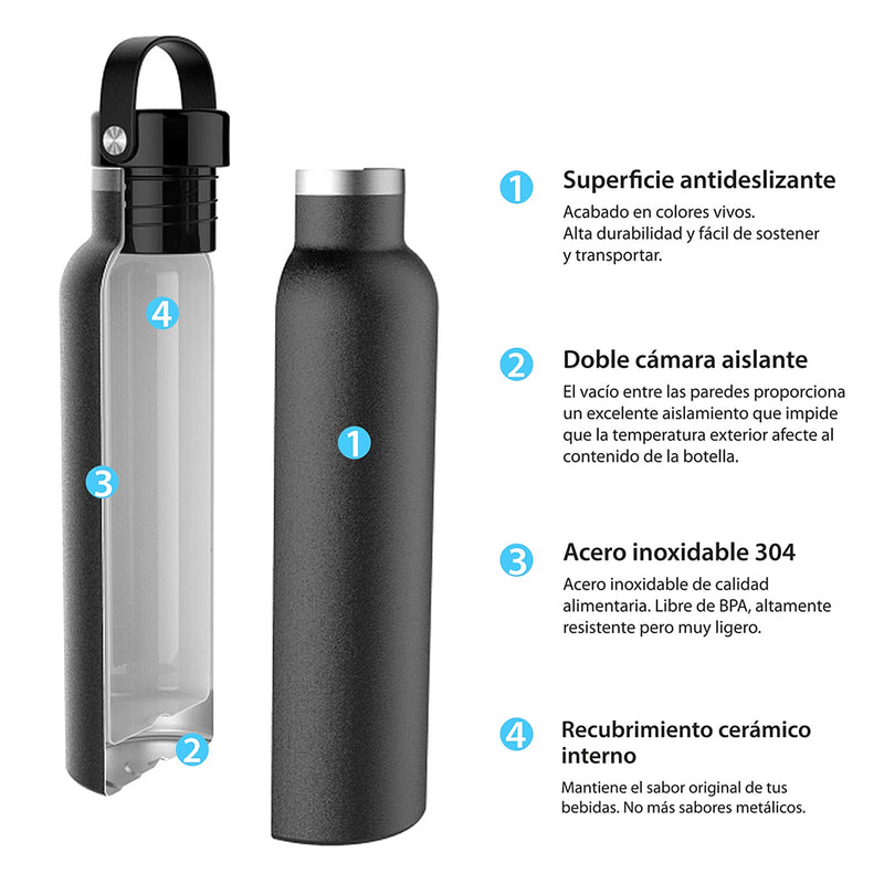 Runbott Sport - Botella Térmica de 0.6L con Doble Pared de Acero y Capa Cerámica. Menta