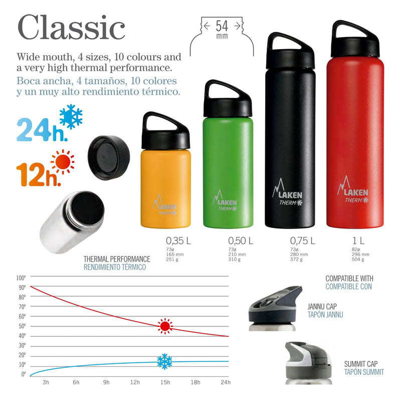 LAKEN Classic Dynamics - Botella Térmica 0.75L en Acero Inoxidable. Modelo Greg