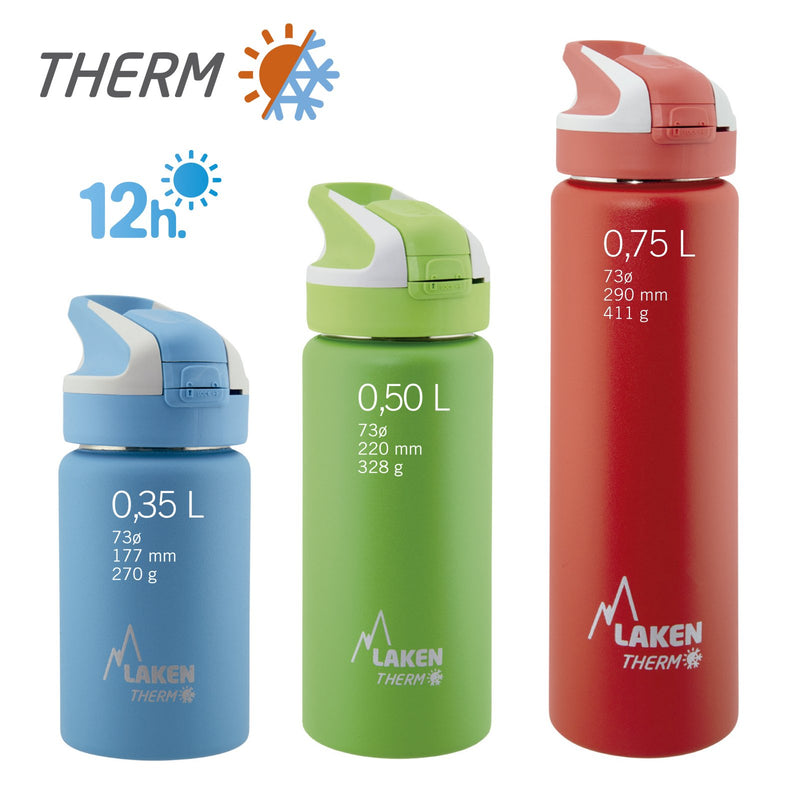 LAKEN Summit - Botella Térmica con Boquilla 0.5L en Acero Inoxidable. Turquesa