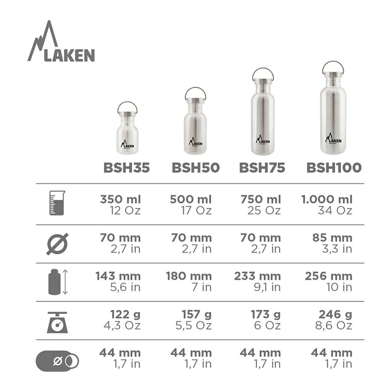 LAKEN Basic Steel Vintage - Botella de Agua 0.5L en Acero Inoxidable. Verde