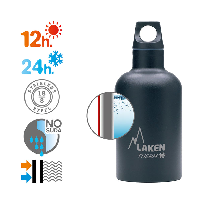LAKEN Futura - Tapón de Recambio para Botellas de Boca Estrecha